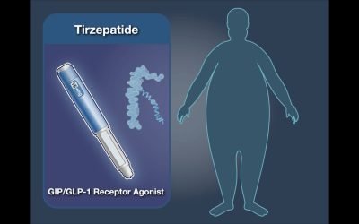 Blog 7 Once-Weekly Tirzepatide for Obesity