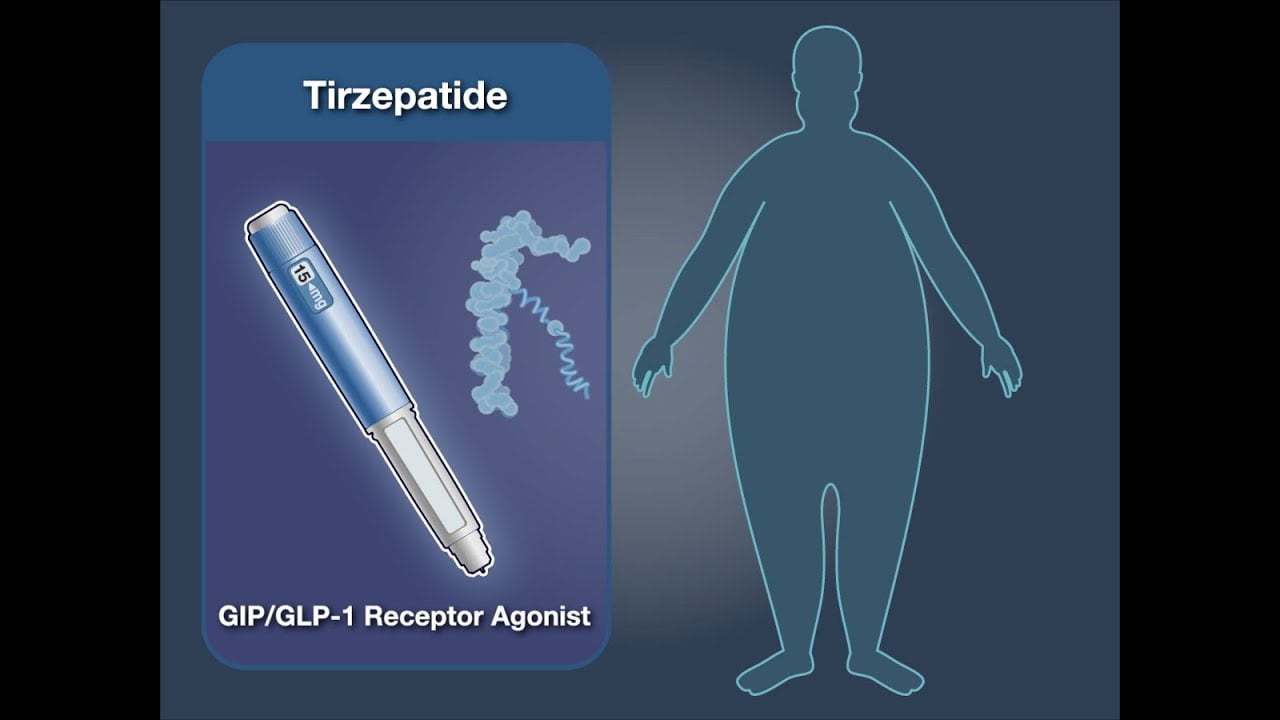 Once Weekly Tirzepatide For Obesity Advanced Weight Loss Center